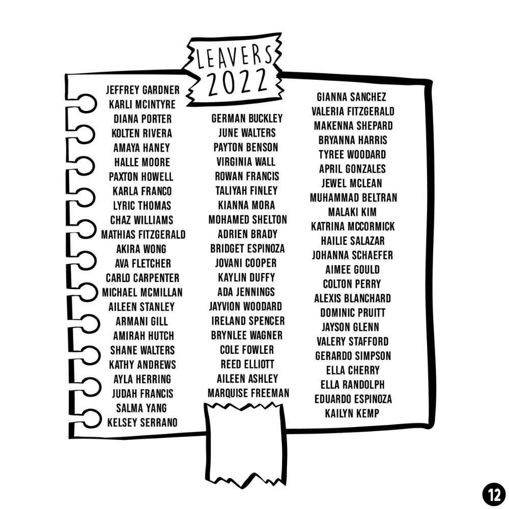 Design 12